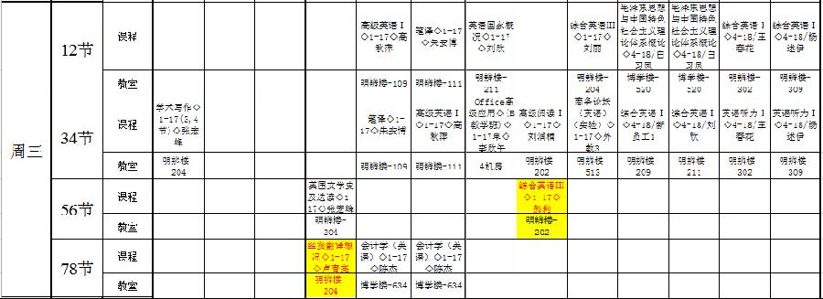 首都经济贸易大学外国语学院